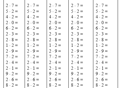 Примеры без ответов. Карточки умножение. Карточки умножение на 2. Таблица умножения в разброс без ответов. Таблица умножения в карточках.
